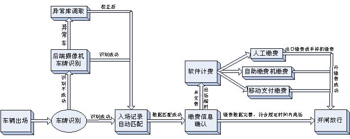 停车方案9.jpg